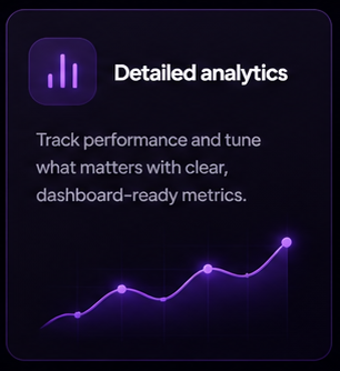 Detailed analytics. Track performance and tune what matters with clear, dashboard-ready metrics.